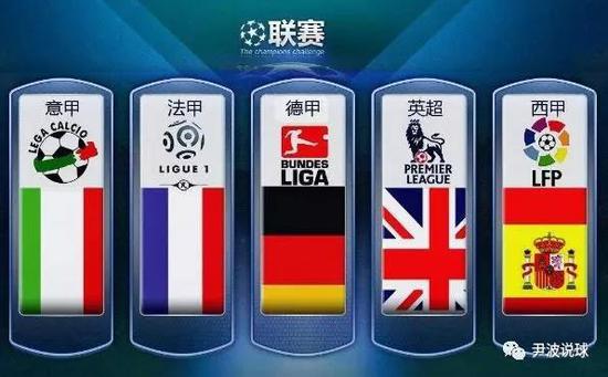 窗口對於他